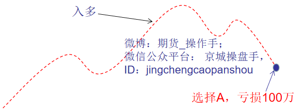 640?wx_fmt=png&tp=webp&wxfrom=5&wx_lazy=1&wx_co=1