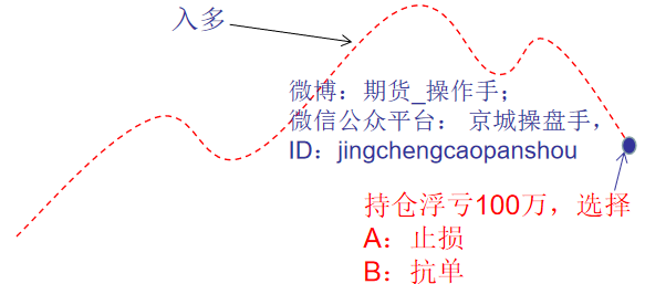 640?wx_fmt=png&tp=webp&wxfrom=5&wx_lazy=1&wx_co=1