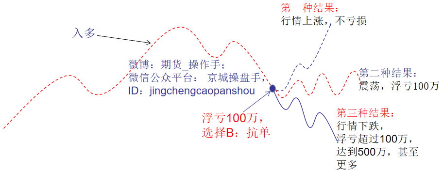 640?wx_fmt=png&tp=webp&wxfrom=5&wx_lazy=1&wx_co=1