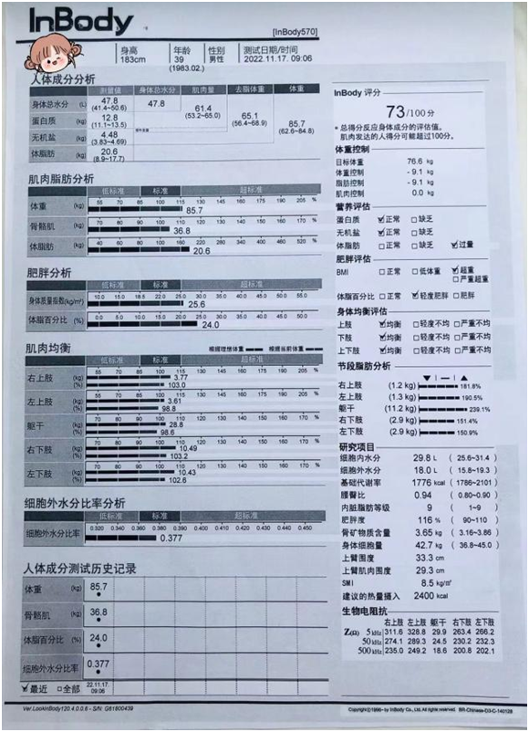 体检人体成分分析是什么【友谊体检】不要让“人体成分分析”检查做了个寂寞_https://www.jmylbn.com_新闻资讯_第9张