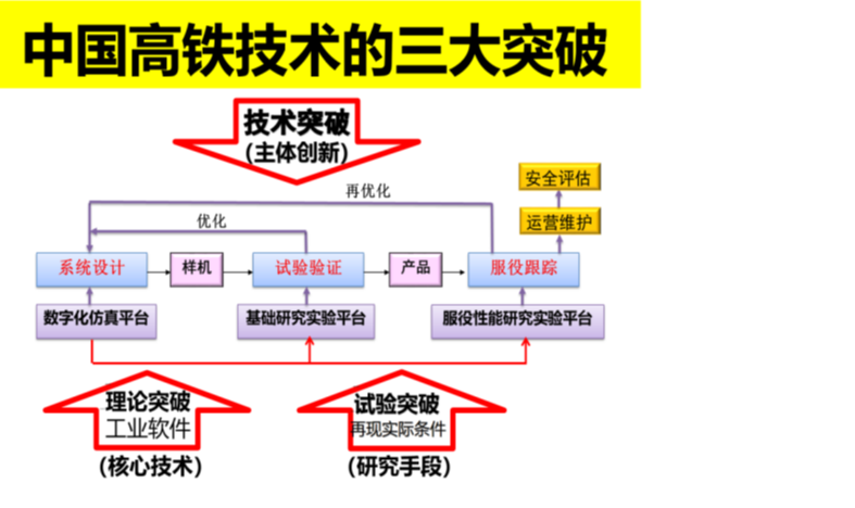 长沙磁浮列车时刻表_长沙磁浮列车末班车_长沙磁浮列车最早几点