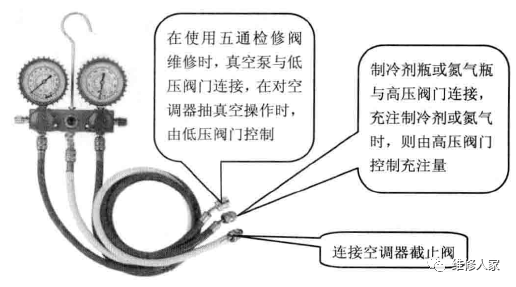 检修阀和压力表连接方法的图4