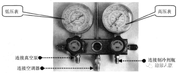 检修阀和压力表连接方法的图3