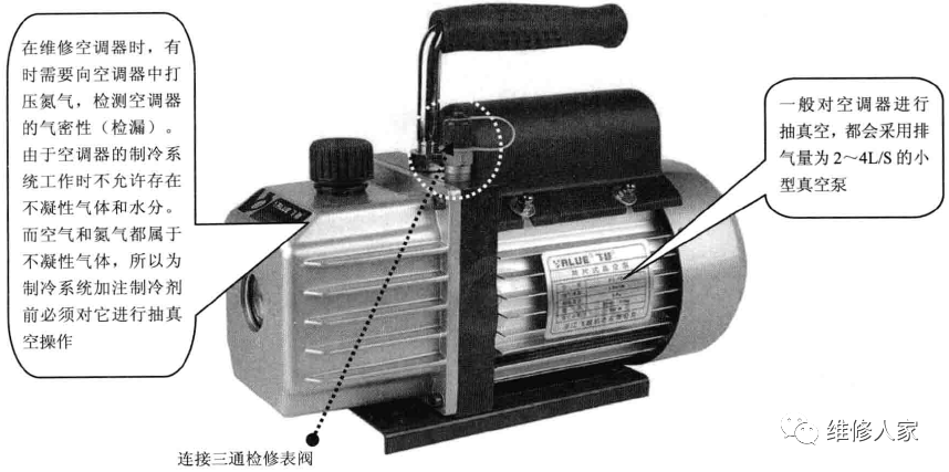 检修阀和压力表连接方法的图5