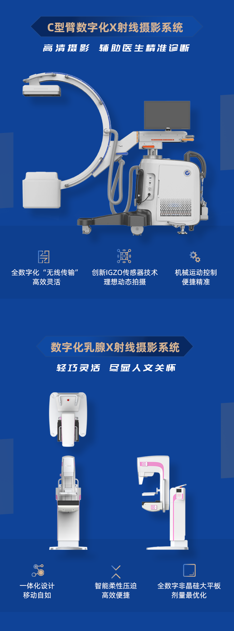 醫影診斷，助力健康|康達卡勒幅邀您參加第84屆中國國際醫療器械博覽會(圖4)
