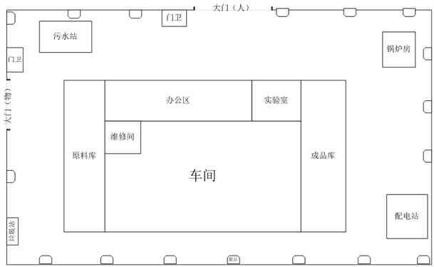 供應商現場審核，講透了！ 職場 第2張