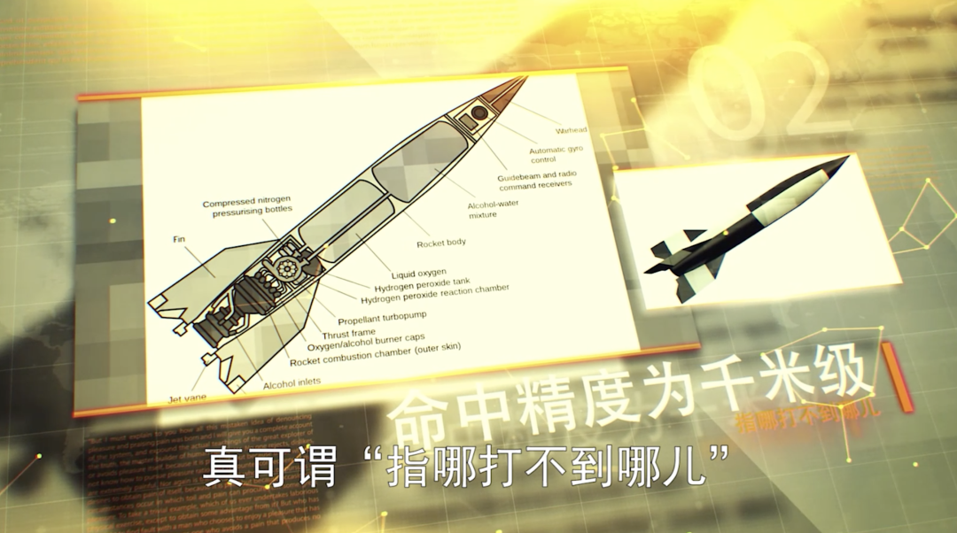 【6/8更新】如何让导弹指哪儿打哪儿？的图5