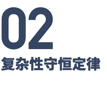 交互设计原则在设计工作中的理解和应用