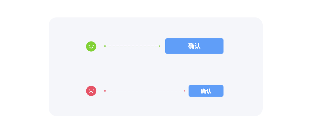 交互设计原则在设计工作中的理解和应用