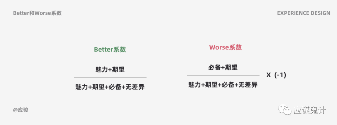 问道手游经验心得比例_问道手游经验心得给多少经验_问道手游经验怎么能多