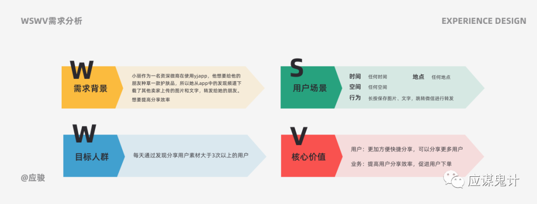 问道手游经验怎么能多_问道手游经验心得比例_问道手游经验心得给多少经验