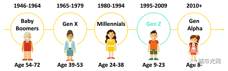 包容性金融_研究虚拟货币在金融包容性中的角色：提供全新机会与解决方案_包容性数字货币是什么意思