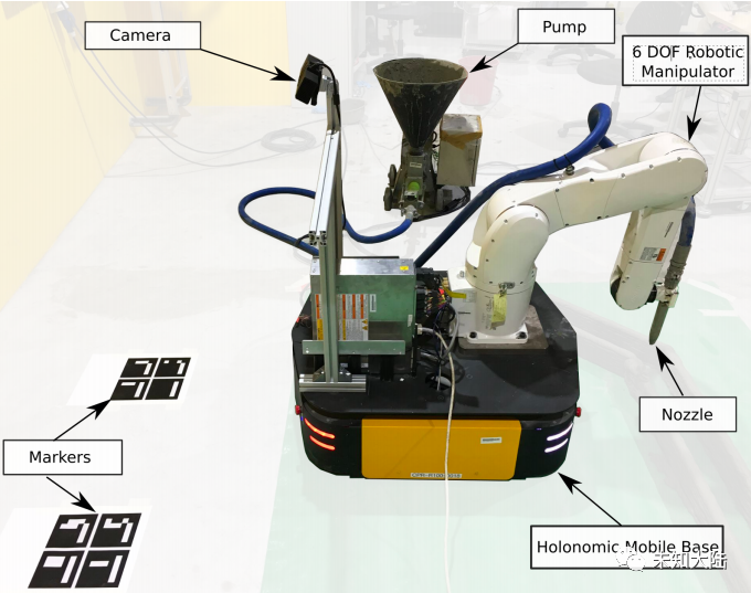 南洋大學研究人員使用3D列印機器人來生產混凝土建築 科技 第1張