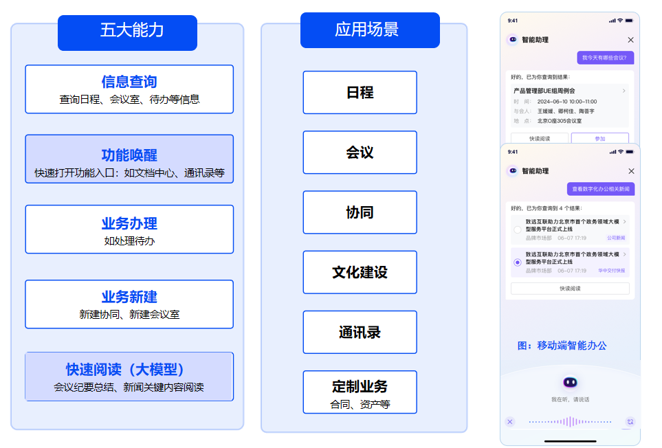 AI赋能教育，打造高校智能协同办公新生态