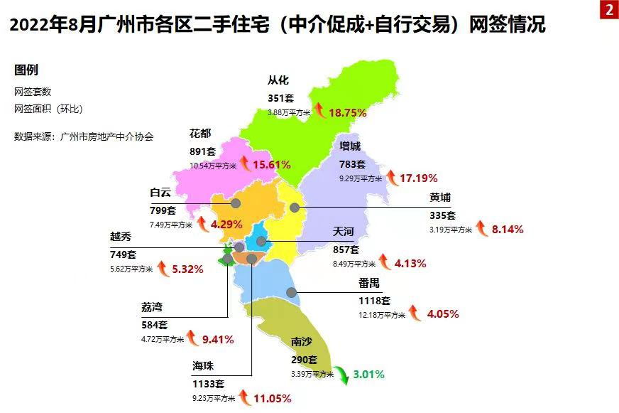 2850婴儿底什么意思