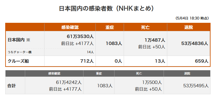 日本亿万富豪买楼发家,一生未婚...(图2)