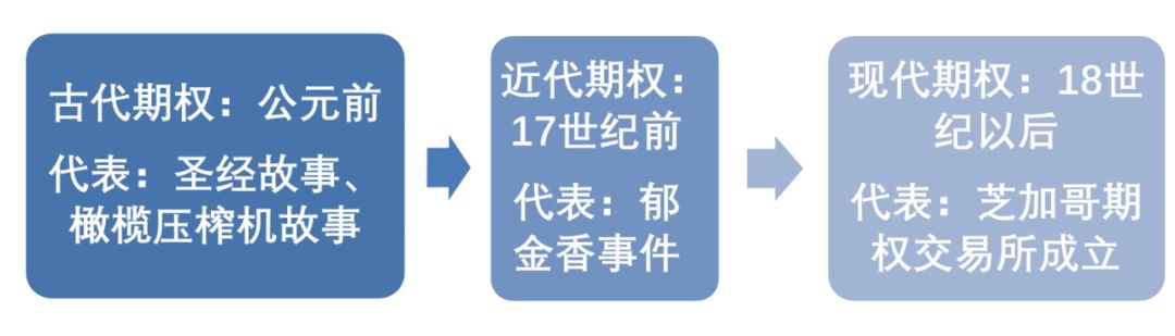 640?wx_fmt=png&tp=webp&wxfrom=5&wx_lazy=1&wx_co=1