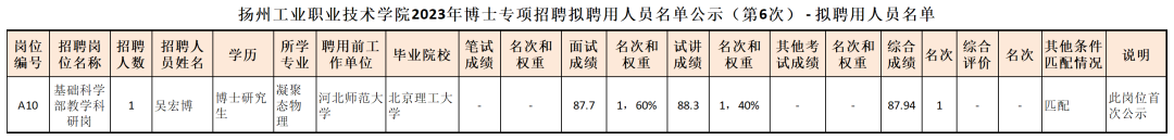 江苏资讯