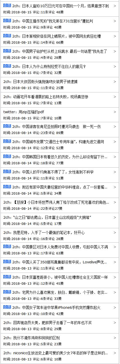 2ch 中国男子钻护栏从桥上玩跳水最后一句话是 我先走了 2ch中文网 微信公众号文章阅读 Wemp