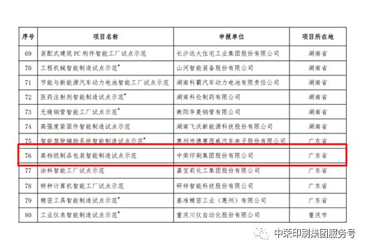 東麗哪里找印刷糊盒機長_鄭州大家印紙抽盒印刷_印刷制作包裝盒