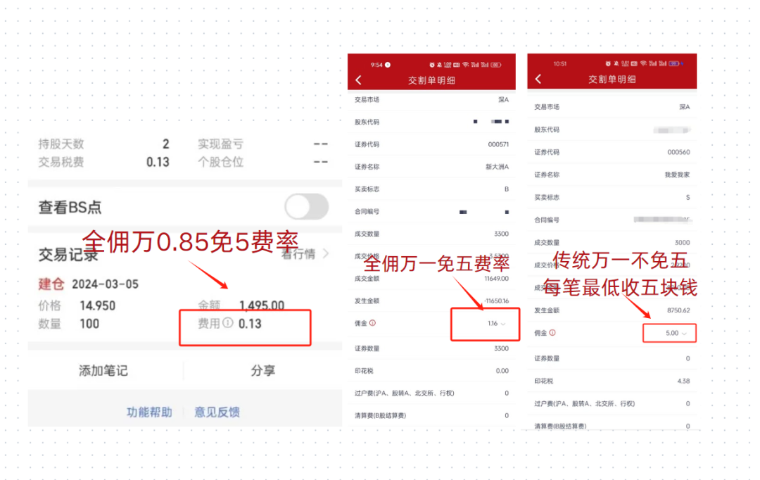 各大券商免5开户指南，股票万0.75免5和万一免5开户攻略2024年10月最新版