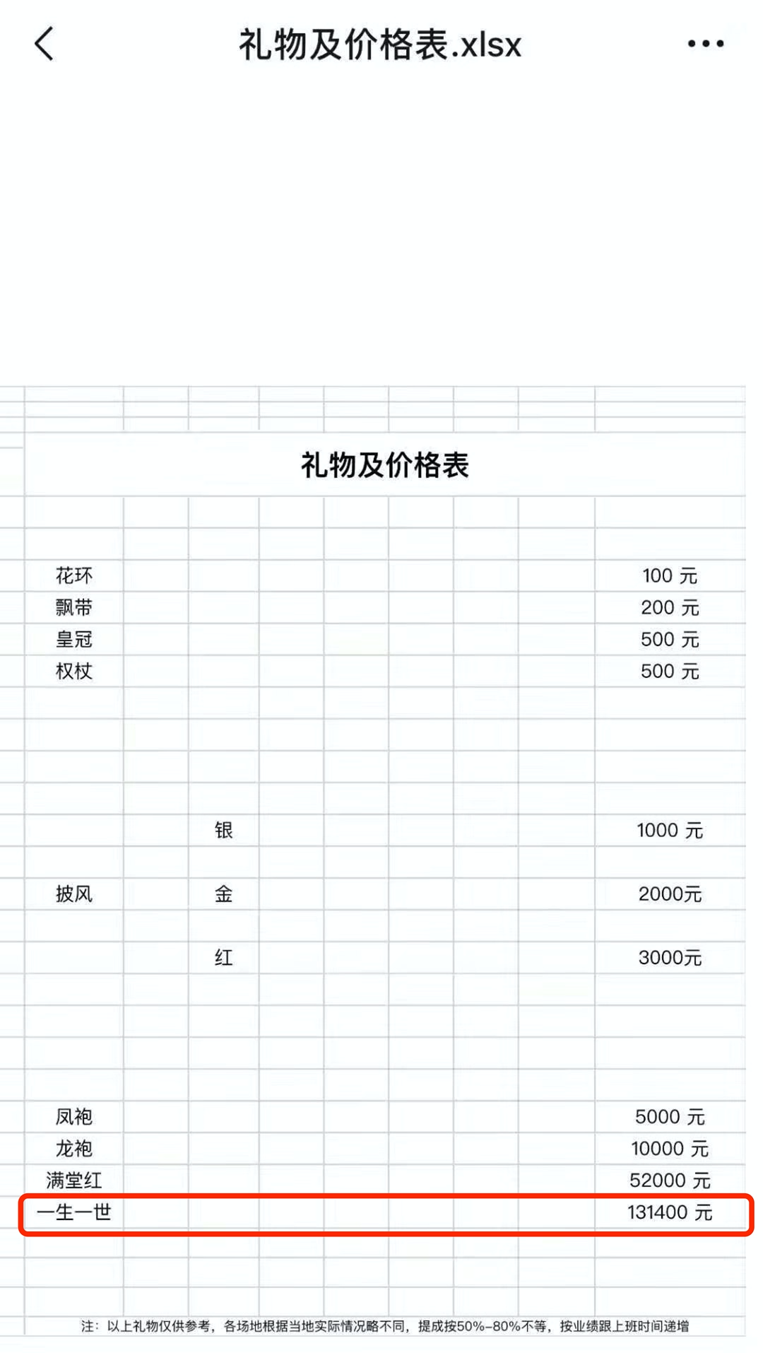 我三个月卖7个男孩，他们极难逃离这个骗子 | 瑞维尼EPIC自曝交易技术细节(图6)