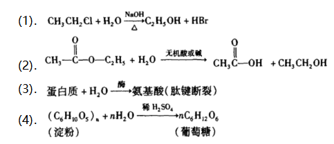 乙烯加聚反應_乙烯加聚反應的反應條件_乙烯加聚反應要加熱嗎