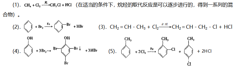 乙烯加聚反應的反應條件_乙烯加聚反應要加熱嗎_乙烯加聚反應