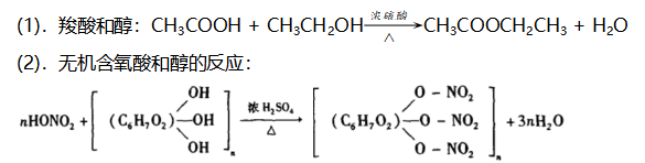 乙烯加聚反应要加热吗_乙烯加聚反应的反应条件_乙烯加聚反应