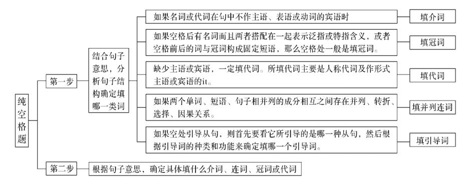 香港六今宝典