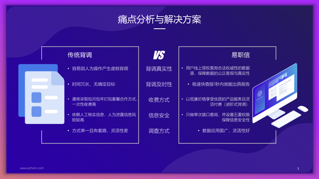 ppt排版中體現對比別再只寫vs了真的不高級