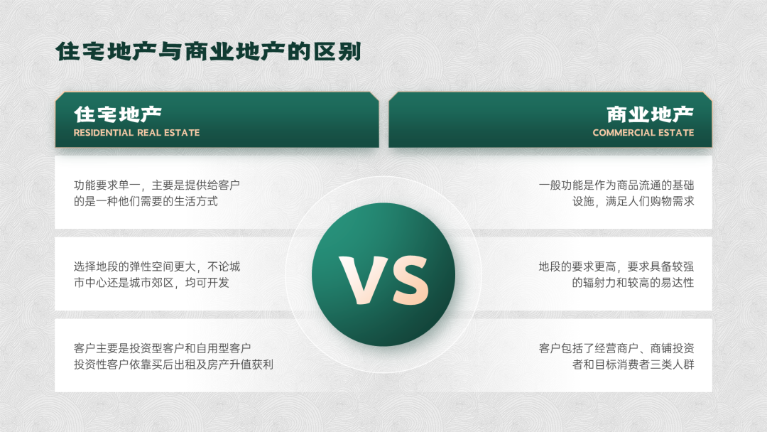 ppt排版中体现对比别再只写vs了真的不高级