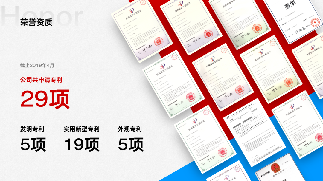 ppt背景尺寸_ppt图片排版技巧_ppt中图片排版技巧