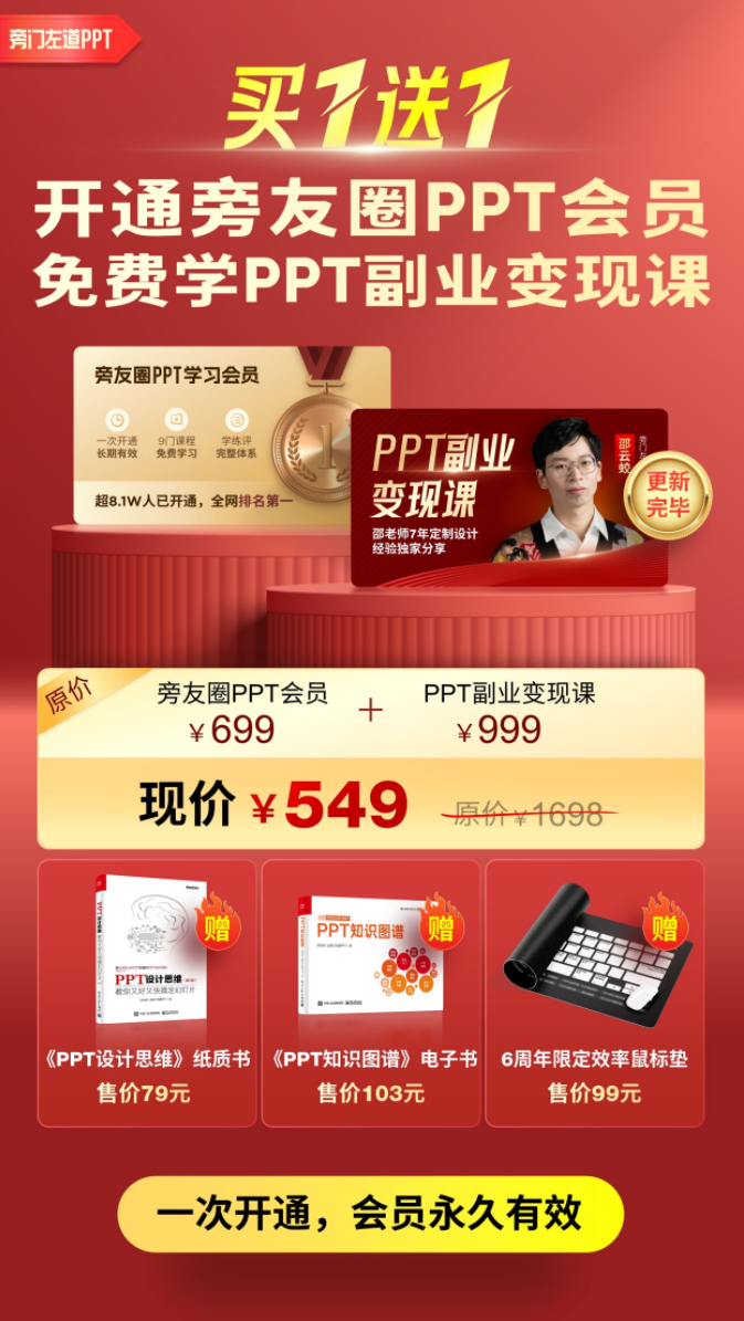 PPT怎么做