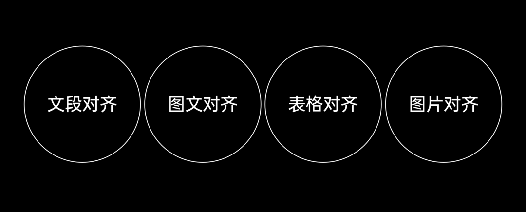 ppt效果选项为什么点不了