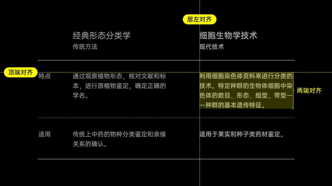 ppt效果选项为什么点不了