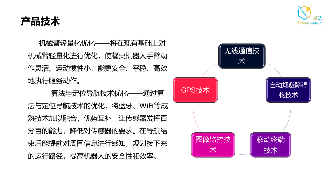 ppt效果选项为什么点不了