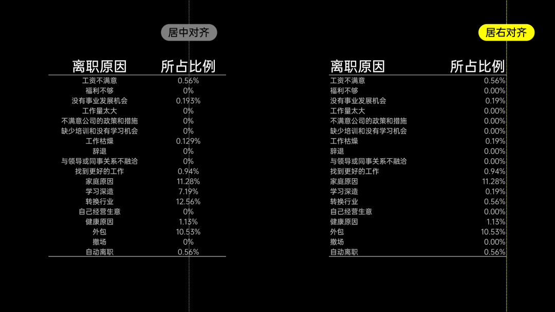 ppt效果选项为什么点不了