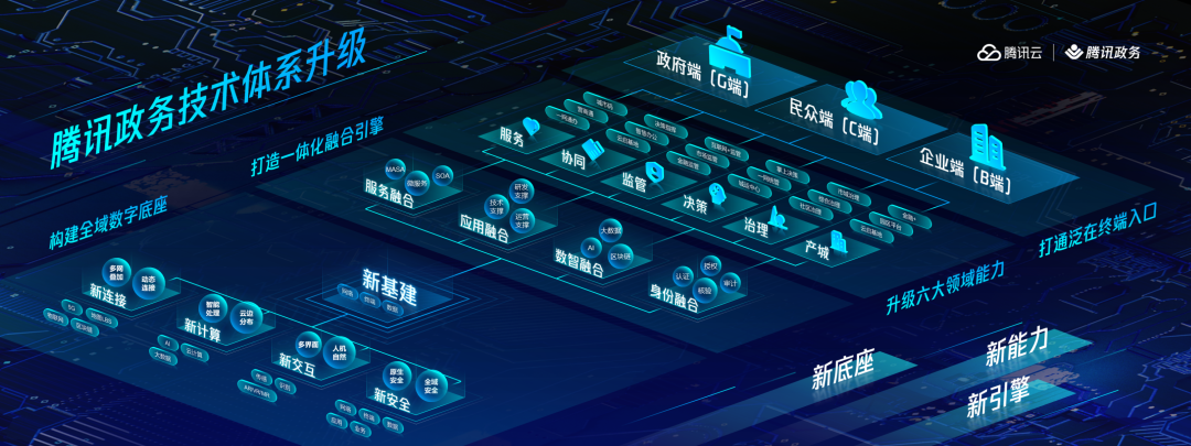 ppt怎么编辑修改内容