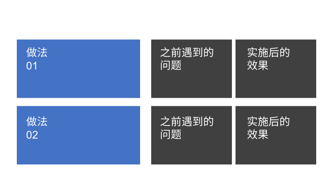 ppt表格中的文字怎么上下居中