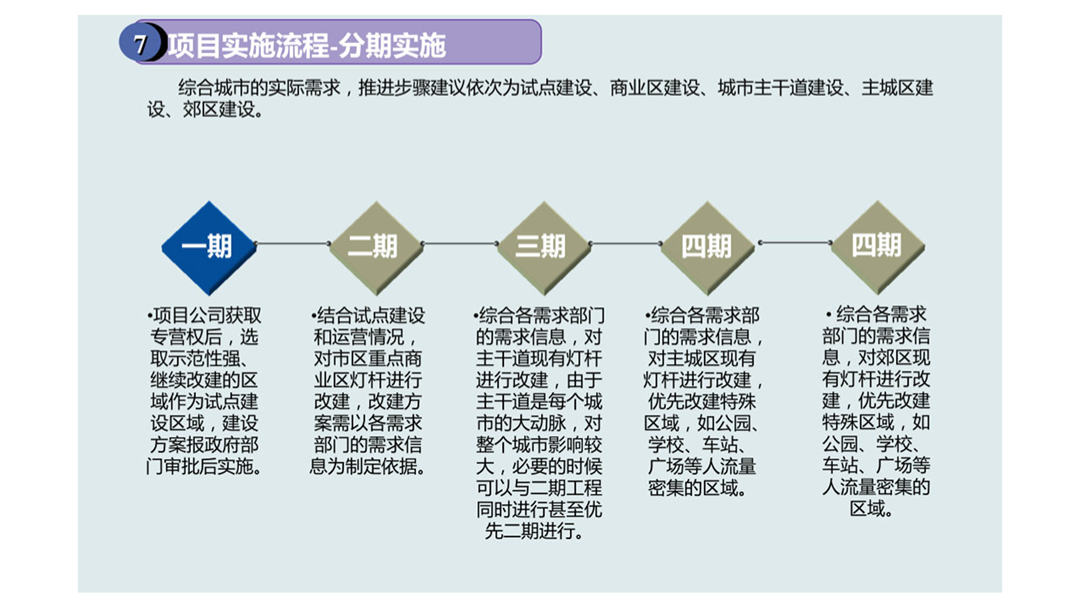 ppt表格中的文字怎么上下居中