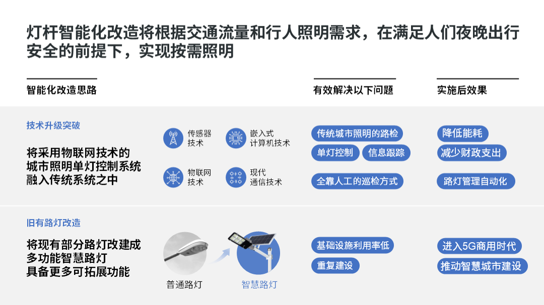 ppt表格中的文字怎么上下居中