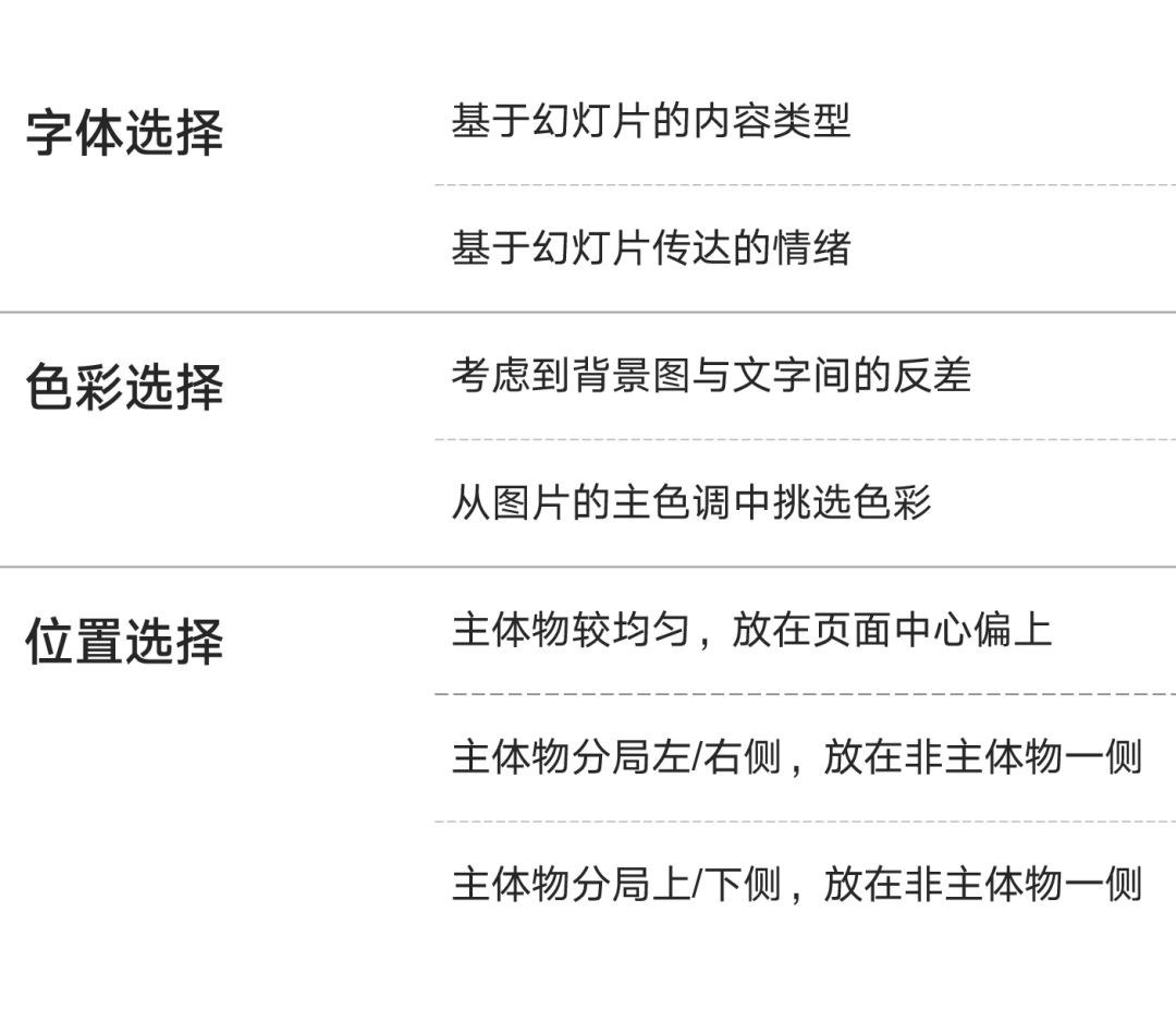 看图识别字体_有什么看图识别番号的软件_手机看图识别电影