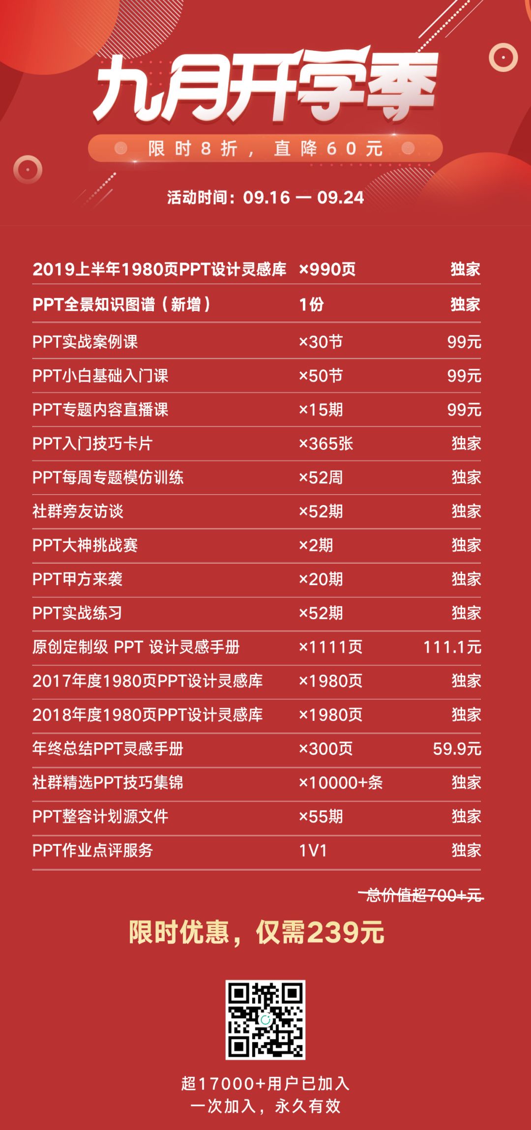 ppt视频怎么做