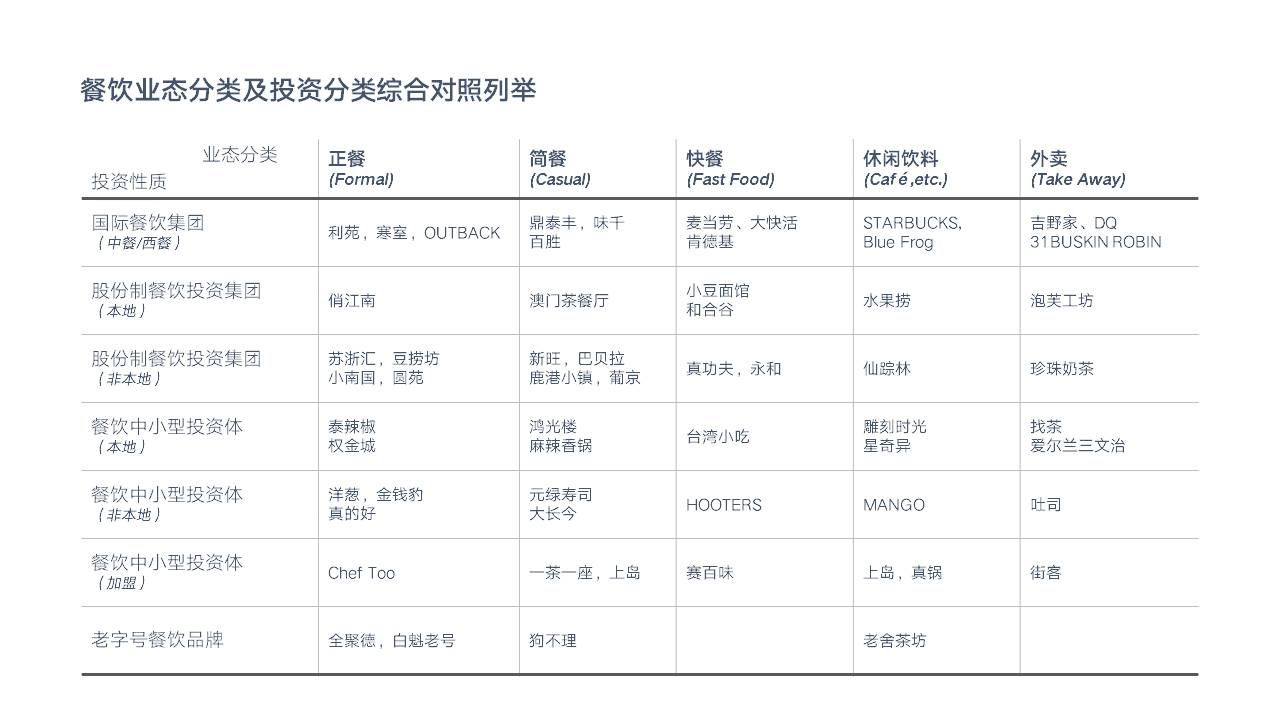 幻灯片怎么做