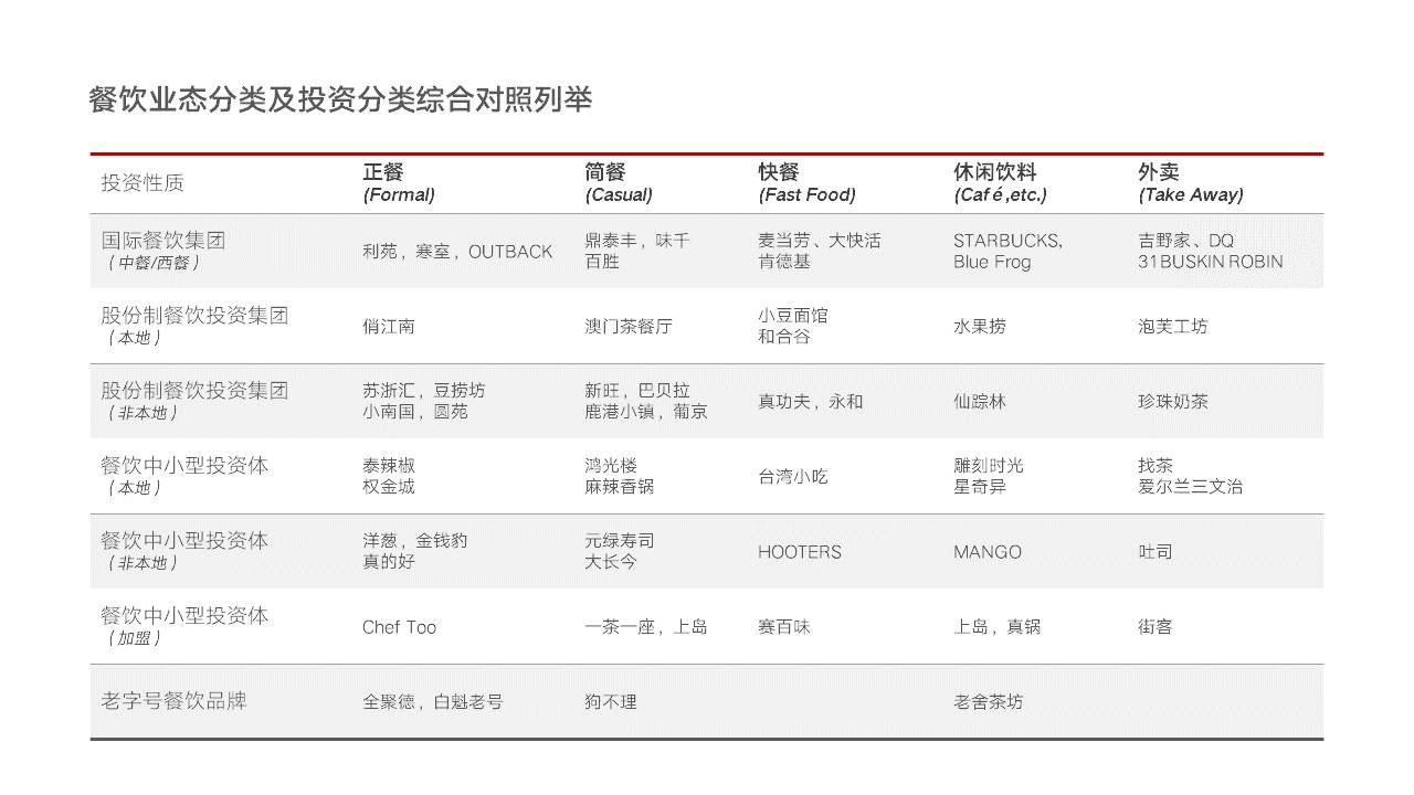 幻灯片怎么做