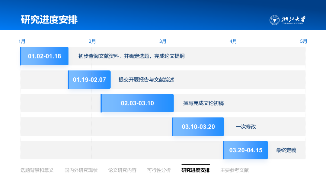 ppt结束页背景图片