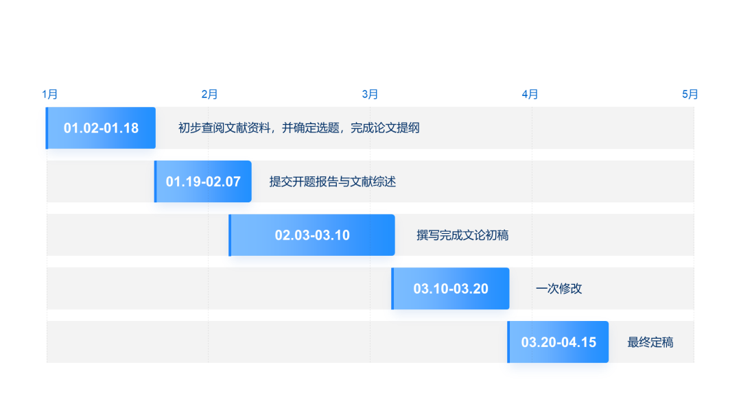 ppt结束页背景图片