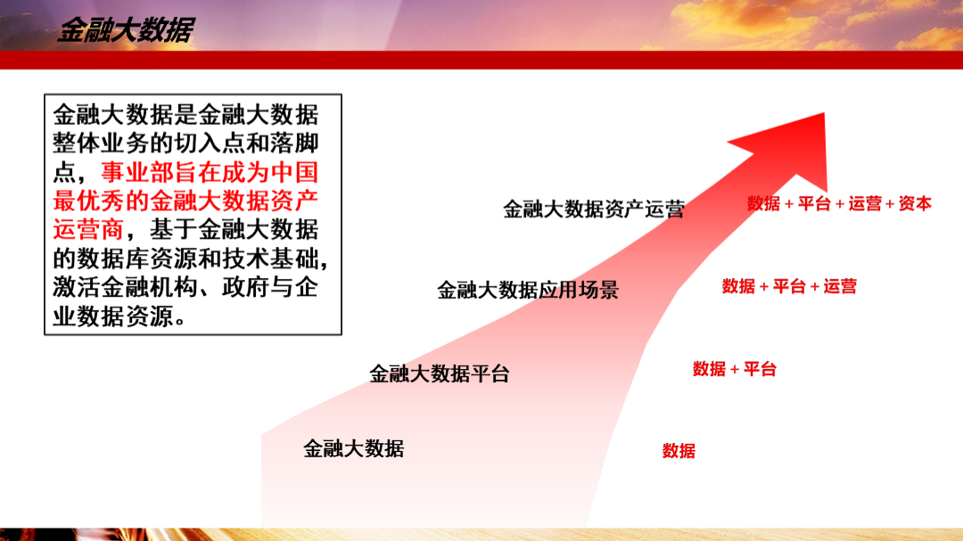 ppt表格中的文字怎么上下居中