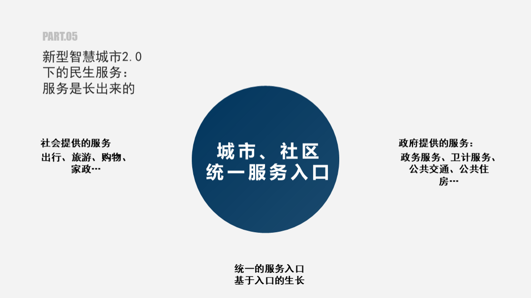 ppt表格中的文字怎么上下居中